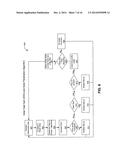 SYSTEMS AND METHODS FOR AUTOMATED CONTROL OF ELECTROCHROMIC GLASS diagram and image