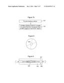 Apparatus and Associated Methods diagram and image