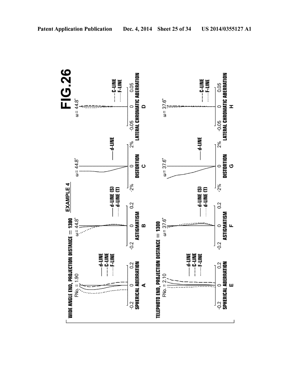 PROJECTION LENS AND PROJECTION DISPLAY APPARATUS - diagram, schematic, and image 26