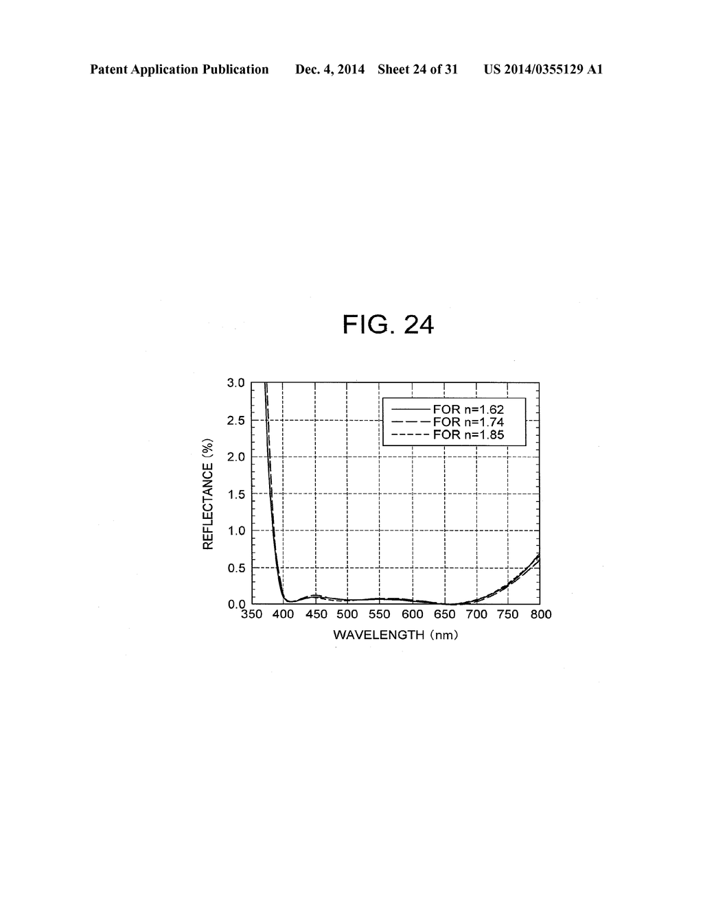 ZOOM LENS, IMAGING APPARATUS, AND METHOD FOR MANUFACTURING ZOOM LENS - diagram, schematic, and image 25