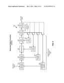 CYCLE-SLIP RESILIENT ITERATIVE DATA STORAGE READ CHANNEL ARCHITECTURE diagram and image