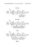 CYCLE-SLIP RESILIENT ITERATIVE DATA STORAGE READ CHANNEL ARCHITECTURE diagram and image