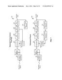 CYCLE-SLIP RESILIENT ITERATIVE DATA STORAGE READ CHANNEL ARCHITECTURE diagram and image