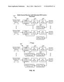 CYCLE-SLIP RESILIENT ITERATIVE DATA STORAGE READ CHANNEL ARCHITECTURE diagram and image