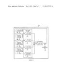 ADAPTIVE DISTURBANCE COMPENSATION WITH MULTI-RATE SYNCHRONIZED SAMPLING diagram and image