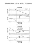 ADAPTIVE DISTURBANCE COMPENSATION WITH MULTI-RATE SYNCHRONIZED SAMPLING diagram and image