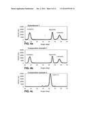 PERPENDICULAR MAGNETIC RECORDING MEDIA HAVING NOVEL MAGNETIC UNDER-LAYER     STRUCTURE diagram and image