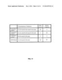 PERPENDICULAR MAGNETIC RECORDING MEDIA HAVING NOVEL MAGNETIC UNDER-LAYER     STRUCTURE diagram and image