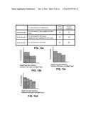 PERPENDICULAR MAGNETIC RECORDING MEDIA HAVING NOVEL MAGNETIC UNDER-LAYER     STRUCTURE diagram and image