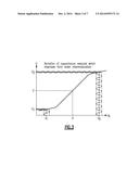 HIGH LINEARITY VARIABLE CAPACITOR ARRAY diagram and image