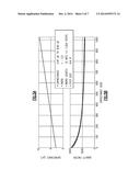 HIGH LINEARITY VARIABLE CAPACITOR ARRAY diagram and image