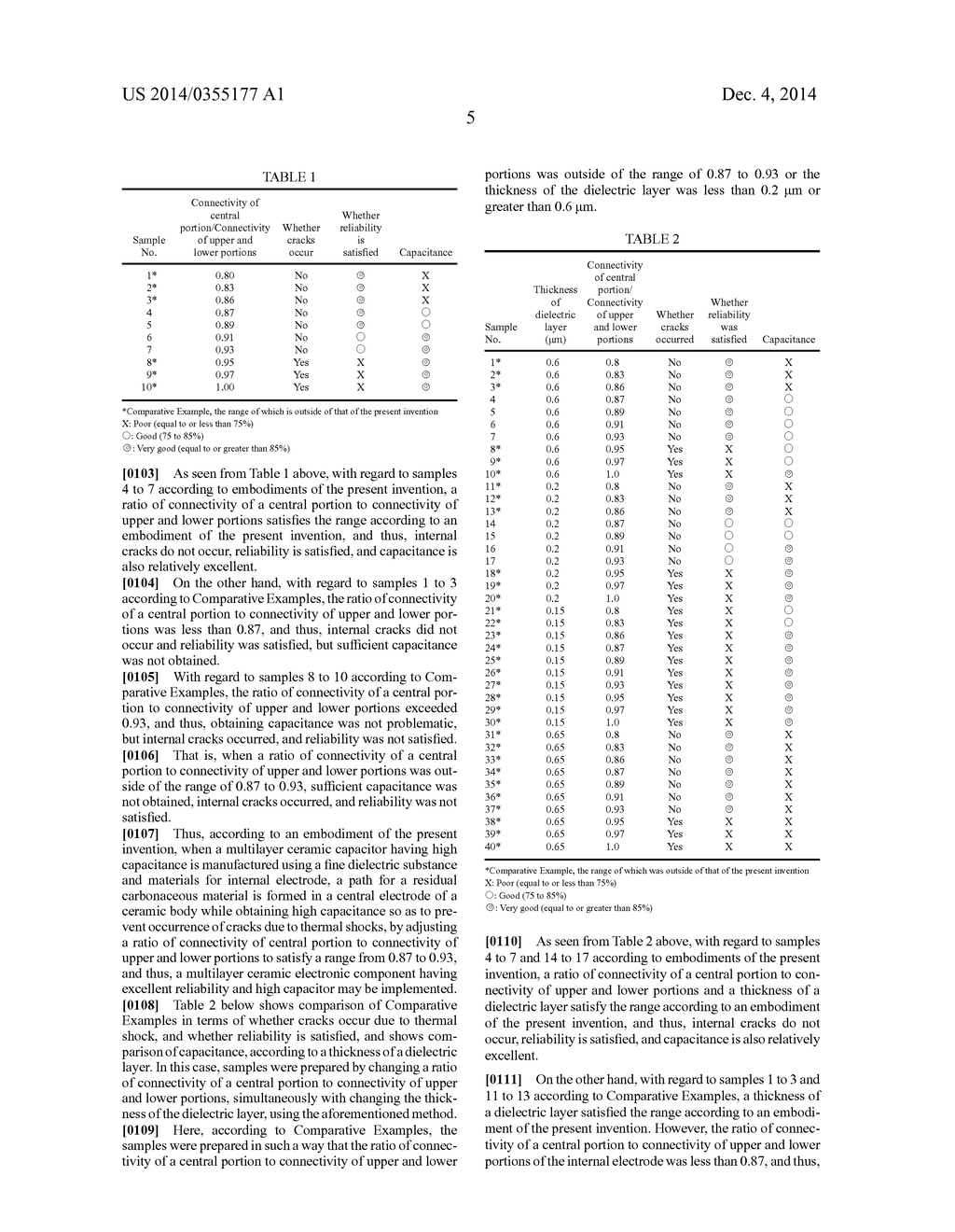 MULTILAYER CERAMIC ELECTRONIC COMPONENT AND METHOD OF MANUFACTURING THE     SAME - diagram, schematic, and image 09