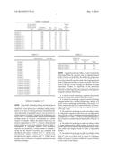 TUNGSTEN CAPACITOR ANODE AND PROCESS FOR PRODUCTION THEREOF diagram and image