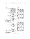 PROTECTING DEVICES AGAINST HOT AIR BACKFLOW IN A COMPUTER SYSTEM RACK     HAVING A REAR DOOR HEAT EXCHANGER diagram and image