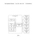 DYNAMICALLY MOUNTING PROCESSING CONTROL UNITS AND DISSIPATING HEAT     THEREFROM diagram and image