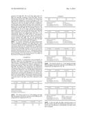 LIGHT SOURCE USING REMOTE PHOSPHOR AND PINK LED diagram and image