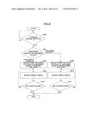 LIGHT DISTRIBUTION CONTROL SYSTEM FOR VEHICLE diagram and image