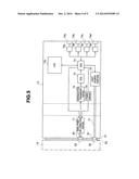 ENDOSCOPE APPARATUS diagram and image