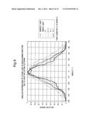 LIGHT GUIDE AND ILLUMINATION DEVICE diagram and image