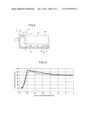 LINEAR LIGHT SOURCE APPARATUS FOR AN IMAGE READER diagram and image