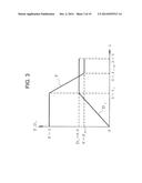 RESONANT DC-DC CONVERTER CONTROL DEVICE diagram and image