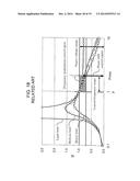 RESONANT DC-DC CONVERTER CONTROL DEVICE diagram and image