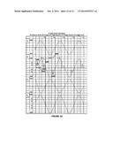 APPARATUS AND A METHOD FOR ENHANCING POWER OUTPUT diagram and image