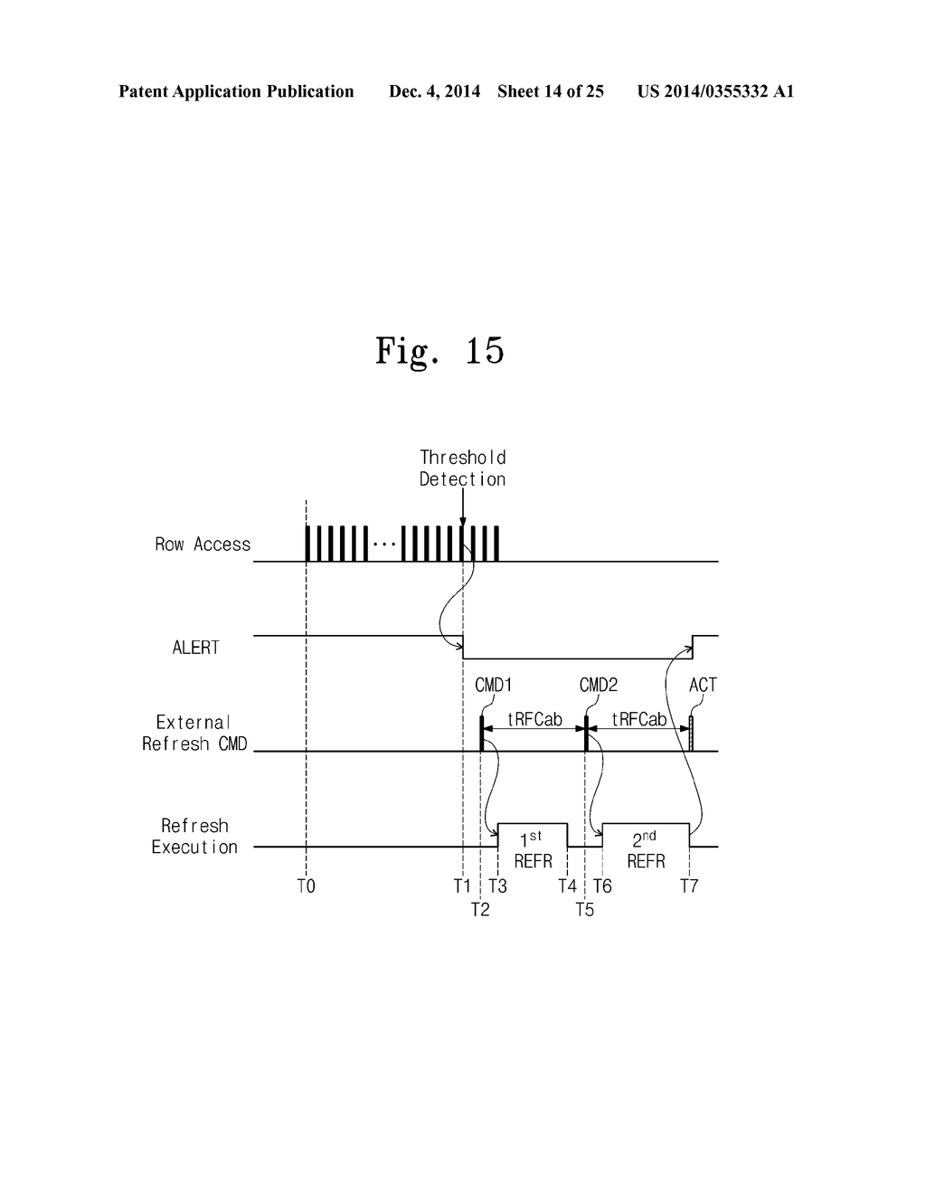 VOLATILE MEMORY DEVICE AND REFRESH METHOD THEREOF - diagram, schematic, and image 15