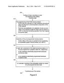 NON-VOLATILE PHASE-CHANGE RESISTIVE MEMORY diagram and image