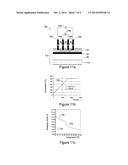 NON-VOLATILE PHASE-CHANGE RESISTIVE MEMORY diagram and image