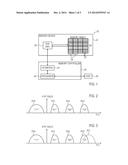 MITIGATING RELIABILITY DEGRADATION OF ANALOG MEMORY CELLS DURING LONG     STATIC AND ERASED STATE RETENTION diagram and image