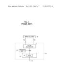 INTEGRATED CIRCUIT AND OPERATION METHOD THEREOF diagram and image