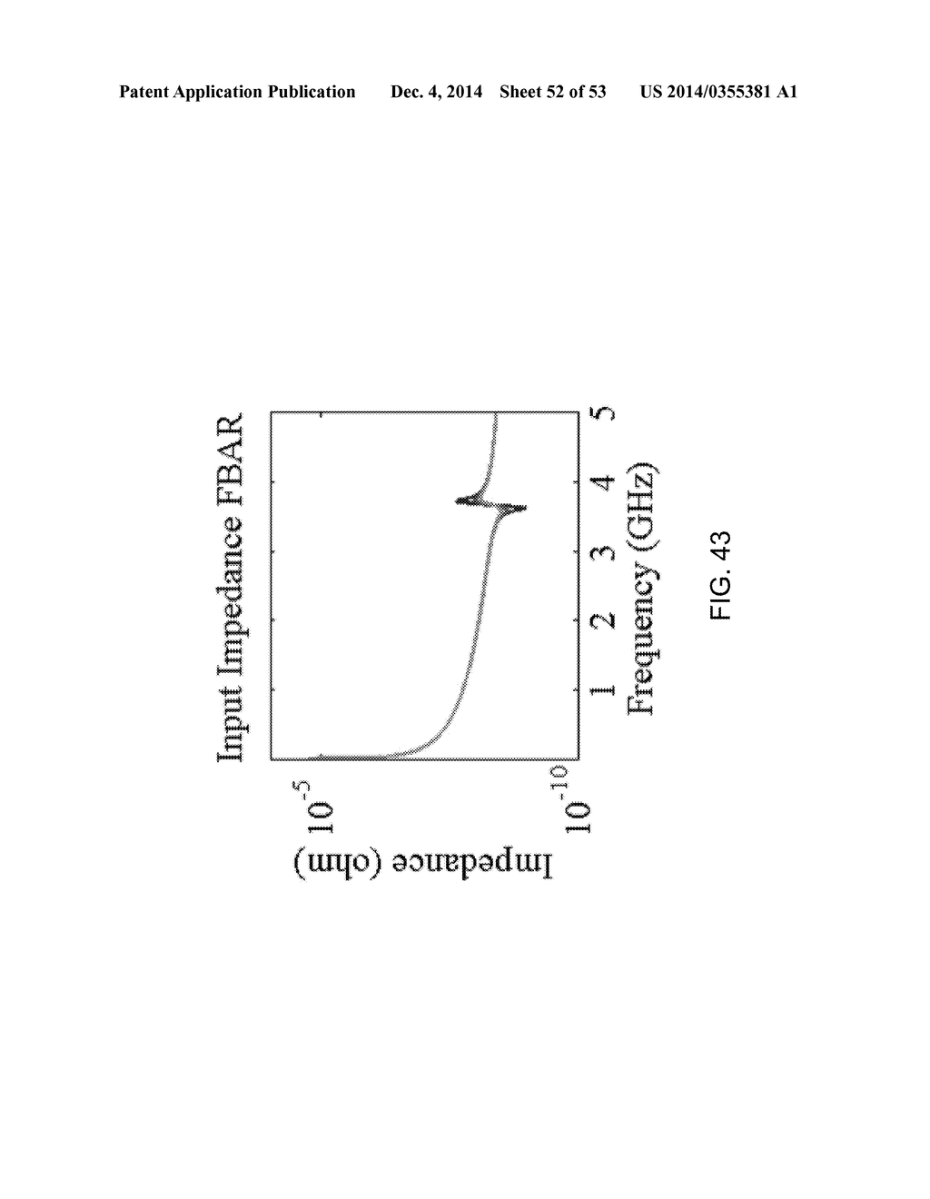 COMPUTATION DEVICES AND ARTIFICIAL NEURONS BASED ON NANOELECTROMECHANICAL     SYSTEMS - diagram, schematic, and image 53