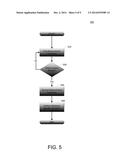 METHOD AND APPARATUS FOR ESTABLISHING DEVICE COMMUNICATION diagram and image