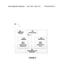 Layer 3 (L3) Best Route Selection Rule For Shortest Path Bridging     Multicast (SPBM) Networks diagram and image