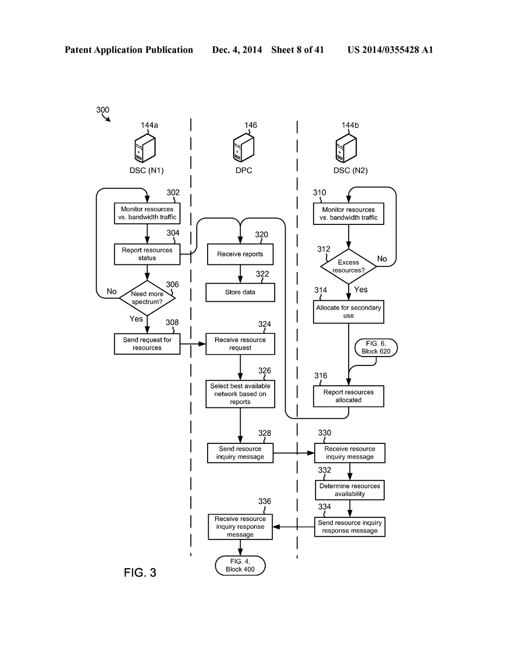 Methods and System for Dynamic Spectrum Arbitrage Policy Driven Quality of     Service - diagram, schematic, and image 09