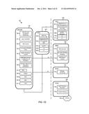 Methods and Systems for Data Context and Management via Dynamic Spectrum     Controller and Dynamic Spectrum Policy Controller diagram and image