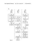 Methods and Systems for Data Context and Management via Dynamic Spectrum     Controller and Dynamic Spectrum Policy Controller diagram and image