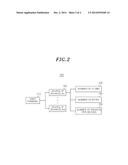 METHOD AND APPARATUS FOR BANDWIDTH ALLOCATION IN NETWORK TO ENHANCE     BALANCE THEREOF diagram and image