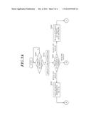 METHOD AND APPARATUS FOR BANDWIDTH ALLOCATION IN NETWORK TO ENHANCE     BALANCE THEREOF diagram and image