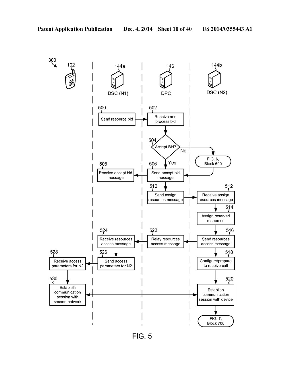 Methods and Systems for Performing Dynamic Spectrum Arbitrage Based on     eNodeB Transition States - diagram, schematic, and image 11