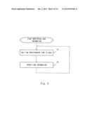 CONTROLLER, METHOD FOR DISTRIBUTING LOAD, NON-TRANSITORY COMPUTER-READABLE     MEDIUM STORING PROGRAM, COMPUTER SYSTEM, AND CONTROL DEVICE diagram and image