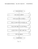 CONTROLLER, METHOD FOR DISTRIBUTING LOAD, NON-TRANSITORY COMPUTER-READABLE     MEDIUM STORING PROGRAM, COMPUTER SYSTEM, AND CONTROL DEVICE diagram and image