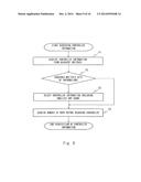 CONTROLLER, METHOD FOR DISTRIBUTING LOAD, NON-TRANSITORY COMPUTER-READABLE     MEDIUM STORING PROGRAM, COMPUTER SYSTEM, AND CONTROL DEVICE diagram and image