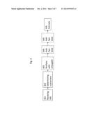 REFERENCE SIGNAL MEASUREMENT diagram and image