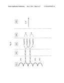 REFERENCE SIGNAL MEASUREMENT diagram and image