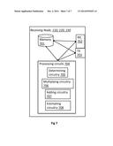 REFERENCE SIGNAL MEASUREMENT diagram and image