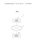 RECEIVING APPARATUS, PACKET-BOUNDARY DETERMINATION METHOD, AND COMPUTER     PROGRAM diagram and image