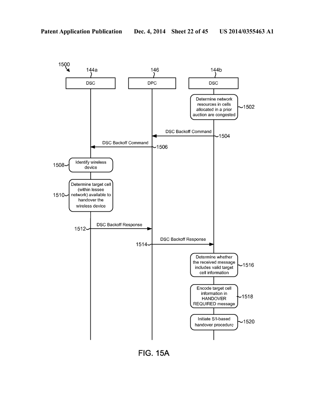 Methods and System for Dynamic Spectrum Arbitrage with Mobility Management - diagram, schematic, and image 23