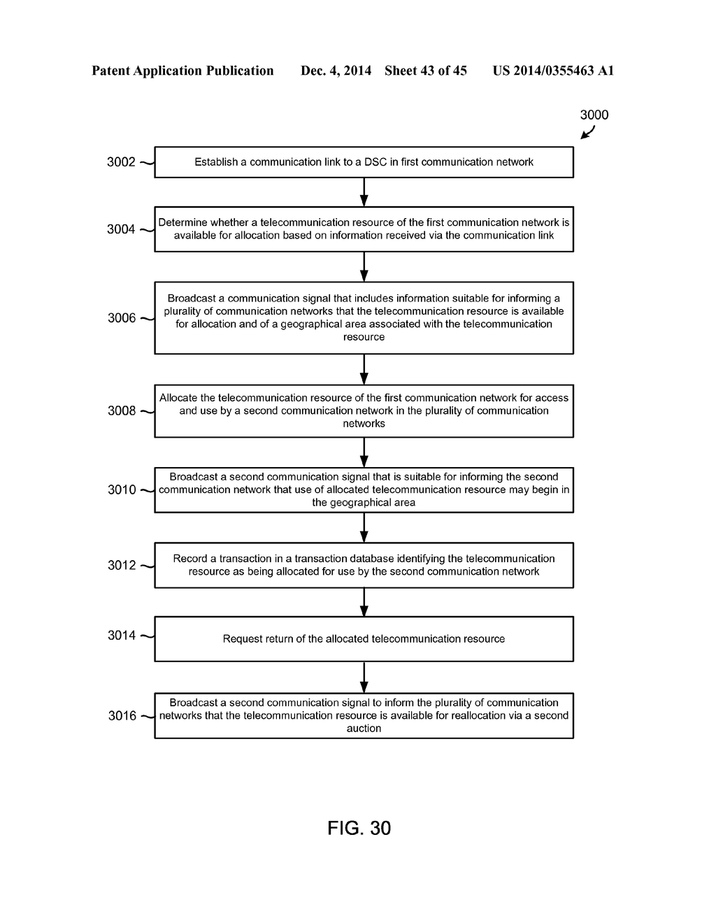 Methods and System for Dynamic Spectrum Arbitrage with Mobility Management - diagram, schematic, and image 44